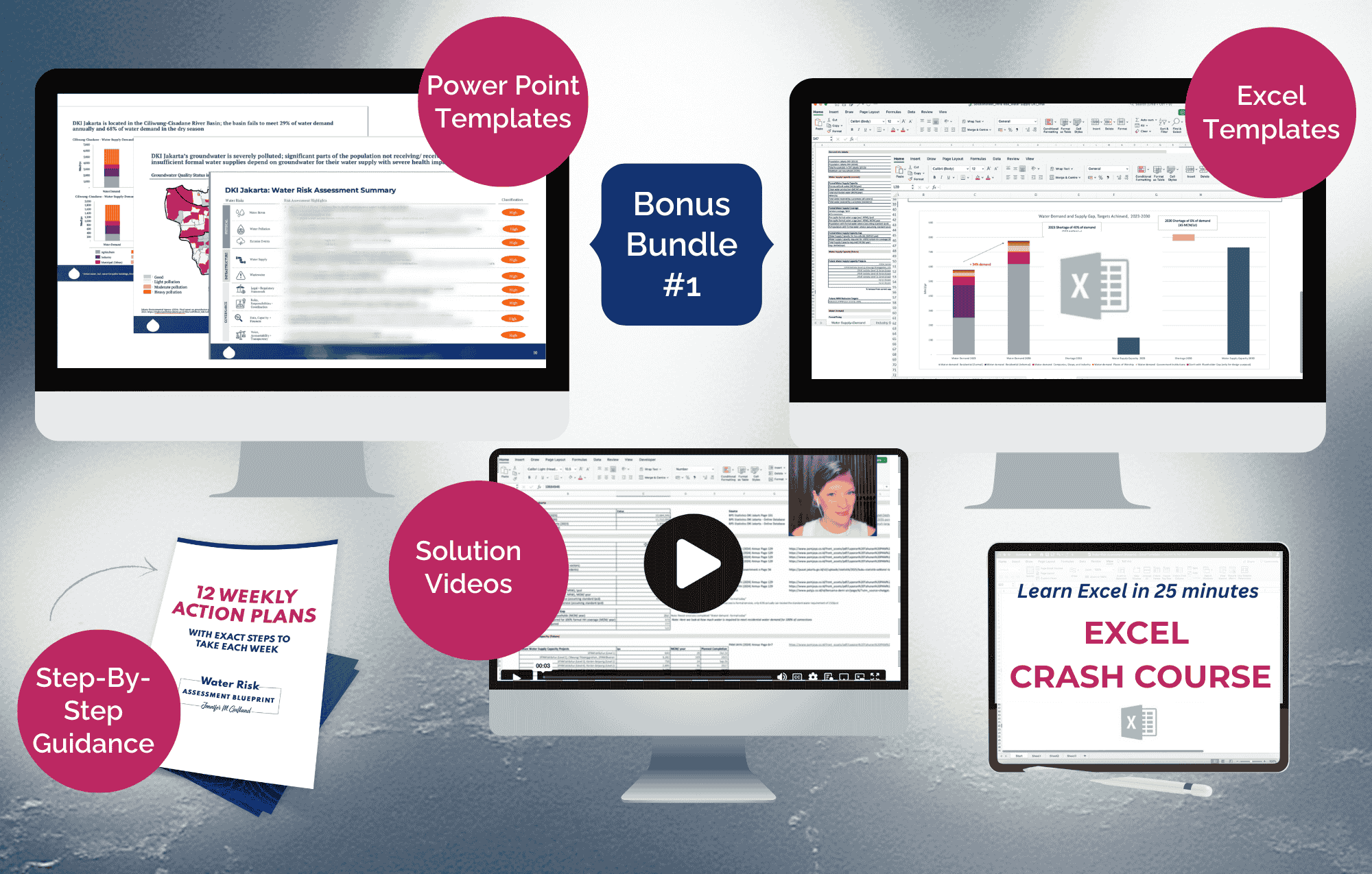 Bonus Bundle #1 Water Risk Assessment Success Toolkit